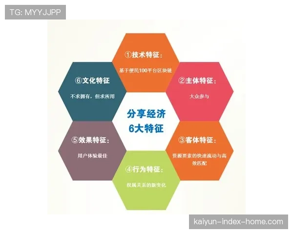 共享经济模式渗透器材租赁领域 资源利用率实现最大化