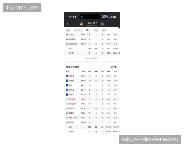 科尔赛后透露格林背部紧绷临时缺阵影响阵容轮换